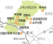 경북 영주 가는 길·묵을 곳·먹을 것