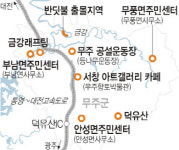 무주 가는 길·묵을 곳·먹을 것