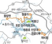 충주호 가는 길 · 묵을 곳 · 먹을 것