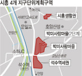 시흥동 ‘도시재생·계획개발’로 확 바꾼다