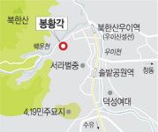 우이동 봉황각, 1912년 손병희 선생이 건립… 민족지도자 양성 위해 수련장 만들어