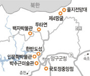 강원 양구 가는길 먹을 것
