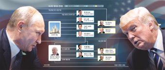 트럼프, 오바마 비난 등 러시아 게이트 스캔들 관련 논란 확산