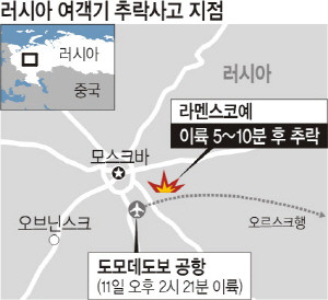 팜스프링스 차량 폭발 테러 사건 공범 한국계 미국인 대니얼 종연 박(32) 구치소 사망