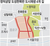 창덕궁앞 4개路 ‘역사 테마길’ 재탄생