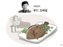 도다리 미역국은 ‘산모의 仙藥’