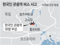 한국인 태운 관광버스, 오스트리아서 눈길사고 36명 부상… 병원 이송