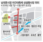 앞으로 7개월간… 남대문시장은 ‘불타는 토요일’