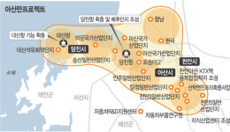 충남 ‘아산만 프로젝트’ 순항… 23개 사업 중 19개 정상추진