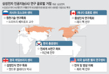 < AI 스마트 혁신 >글로벌 ‘AI센터’ 5곳 가동… 세계적 석학 영입·특화된 연구 ‘역량 강화’