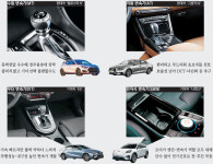 우현모터스엠티브이점 | 운전재미 MT… 연비절감 IVT… 전기車엔 SBW
