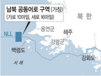 인천 ‘남북공동어로구역’ 설정… 이르면 내년 상반기 시범운영