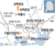 광양 여행정보