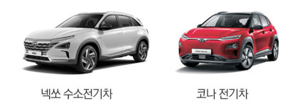 현대차 2종 ‘세계 10大엔진’ 선정
