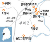 부여 여행정보