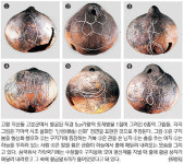 대가야 건국신화 그림 새겨진 ‘토제방울’ 발굴