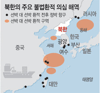 美, 中해운사 2곳 제재·韓선박엔 주의보