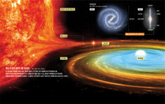 한국이 찾은 은하계 ‘작은 빛’… 우주탄생 비밀 알려줄까