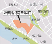 “장항지구 취소를”  일산주민들 국토부 상대 소송