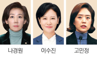 [단독]민주, 나경원 대항마로 이수진·고민정 ‘표적공천’ 검토