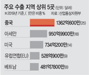 <‘우한 폐렴’ 비상>中 진출 CJCGV·롯데시네마 등 무기한 상영중단… 생산 공장도 멈춰