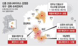 <‘코로나19’ 초비상>대구·경북 ‘슈퍼전파원 4곳’ 관리에 감염 차단 달렸다