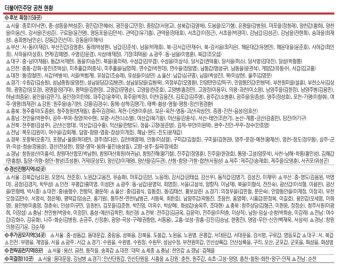 민주당, 박성준·김현정 전략공천… 靑수석급 모두 경선 승리