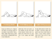 <정형외과 운동법>누운 자세로 골반 들어 올려 2초 버티기… 10회 반복하면 복근·허리근육 탄탄해져