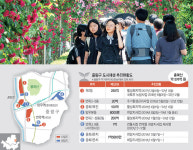 <2020 대한민국 도시재생 산업박람회>지역대표 ‘장미’ 테마로 마을 가꿔… 문화센터·도서관도 ‘주민과 함께’