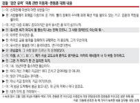 한동훈 녹취록 ‘검언유착’ 반박 증거되나