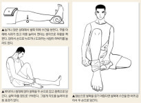 앉거나 누워 오금 바닥에 닿게 해 3초 버티고… 두 손으로 발목 잡아 몸쪽으로 당겨주기 반복