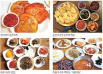 <이우석의 푸드로지>찬·찬·찬…‘맛깔난 반란’