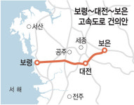 충청권 지자체들 “서해안의 ‘진주’ 보령~ 대전~ 보은 고속도로 신설을”