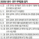호주석탄 금지한 中,  광둥성 일대 ‘대정전’