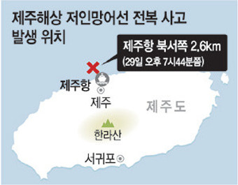 제주 어선 침몰… 7명 모두 실종