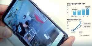 <식·의·약 혁신, 건강한 삶 지킨다>‘주방 CCTV 공개’ 시범사업 추진… 비대면 외식 서비스 ‘안전관리’ 시동