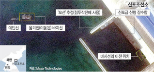 신포조선소 ‘SLBM 시험발사 바지선’ 움직임 잇단 포착