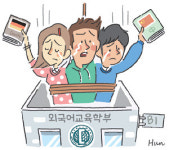한국외대, 제2외국어 교육科 통폐합 갈등