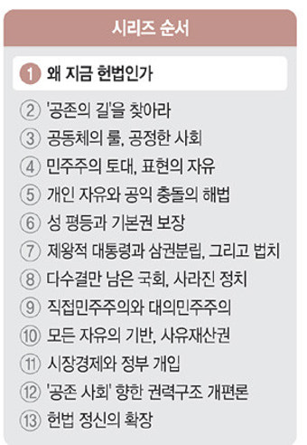 <내분 사회, 헌법 정신에 길을 묻다>“권력 독주하고 야당은 제역할 못해…‘헌법 존중’ 되겠나”