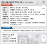 빗장 풀린 해외여행… ‘백신여권’ 자유여행은 아직 먼 길