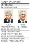 “바이, 비비” 12년 네타냐후 시대 마침표…‘무지개 연정’ 첫발