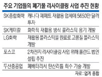 폐기물서 금맥 캐는 기업들… 재활용 기술 각축전