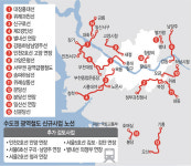 행주대교~당산·수석IC~강변 정체해소… 서울 출퇴근 빨라진다
