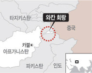 아프간 ~ 신장 국경 ‘와칸 회랑’… 美-中 갈등 새 도화선 되나