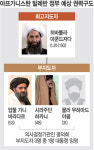 탈레반 “우리는 민주주의 국가 아니다… 이슬람법으로 통치”