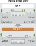 국회대로 지하차도 상부 전면 평면화해 공원 만든다