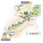 서울산책, 천천히 듣고 깊숙이 보고 오붓이 걷다