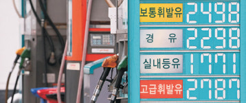 9월 물가 2.5%  ↑… 6개월째 고공행진