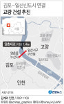 김포시, 경기도에 김포∼고양 양촌대교 건설 건의…한강 30번째 다리