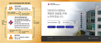 코로나 진료 팔 걷은 한의사들… “재택환자 치료 돕겠다”